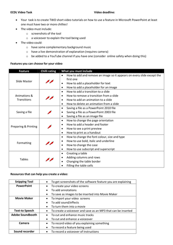 ECDL PowerPoint Revision Video Task