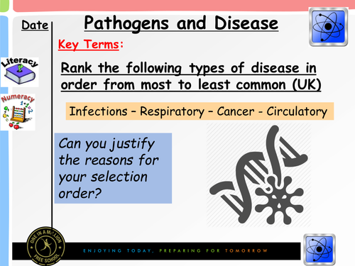 Pathogens and Disease new AQA 2016 Spec