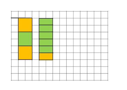 Adding fraction with denomainators that are multiples of each other Year 5