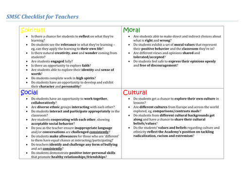 SMSC Checklist Audit for teachers and middle leaders