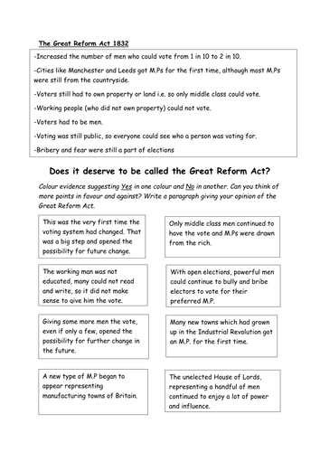 The Great Reform Act of 1832