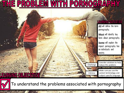 KS4 Sex & Relationships education-Pornography