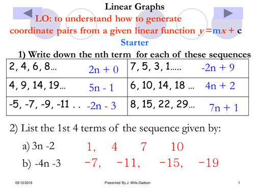 Linear Graph