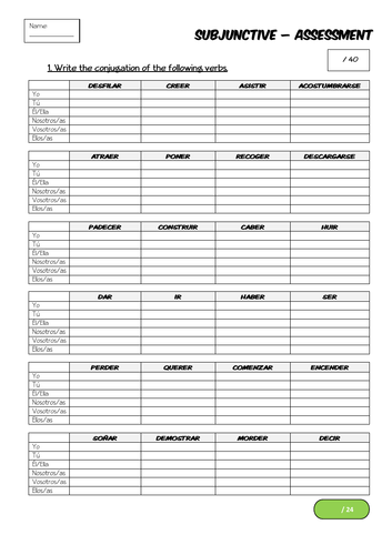 Spanish Subjunctive Booklet & Mat for Alevel (updated version + answers)