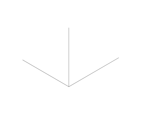 Drawing technique presentations