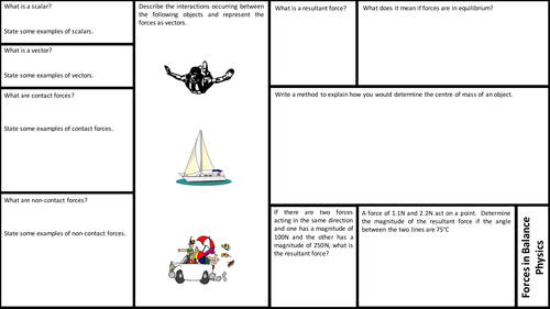 AQA GCSE Forces in Balance Revision Mat - Physics Specifacation