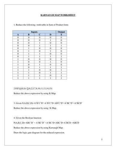 KARNAUGH MAP-SOLVE LOGIC PROBLEMS  - WORKSHEET (WITH SOLUTION)