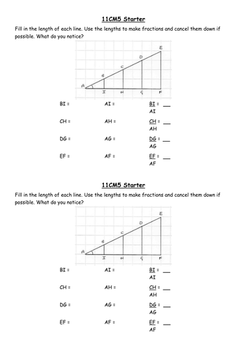 The Tangent Ratio