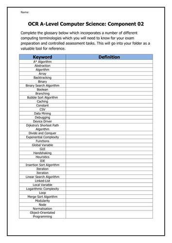 Ocr A Level Computing Component 2 Keyword Glossary Teaching Resources