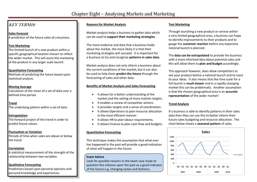 AQA - 3.3.3 - Market Research Interpreting Data - Correlation