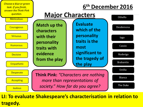 Othello - Aspects of Tragedy - Characterisation of Major Characters Lesson