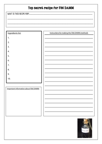 Recipe Sheet for F86 DAMM - Roald Dahl's 'The Witches'