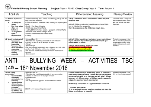 PSHE - relationships