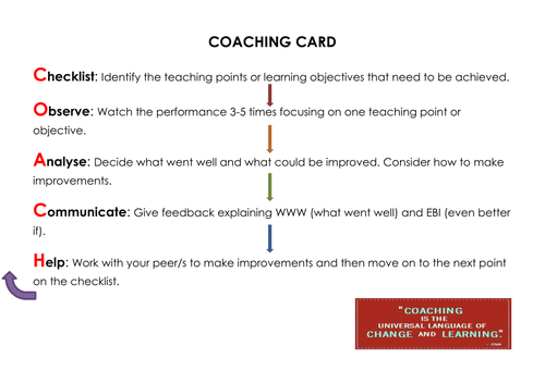 Coaching card