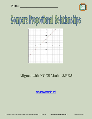 Compare Proportional Relationships - 8.EE.5