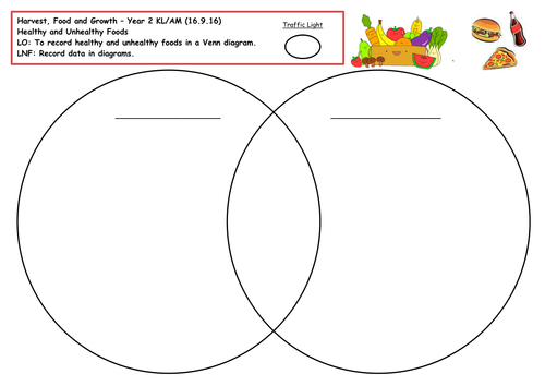 healthy vs unhealthy foods worksheet