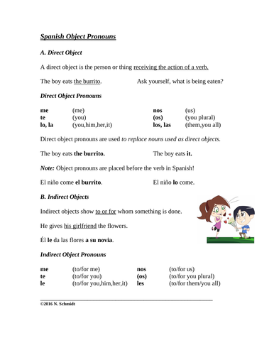 Spanish Direct And Indirect Object Pronouns Worksheet Handout 
