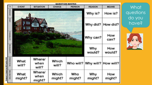 New AQA specification coastal landscapes. Case study on Holbeck Hall