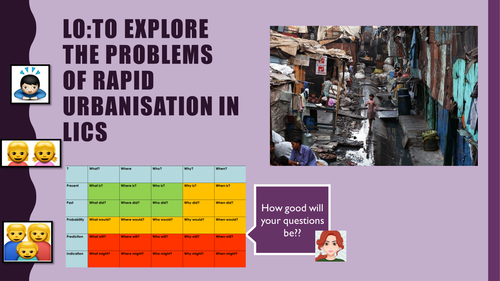 New AQA Specification Urban Challenges. L.2 Problems of urbanisation