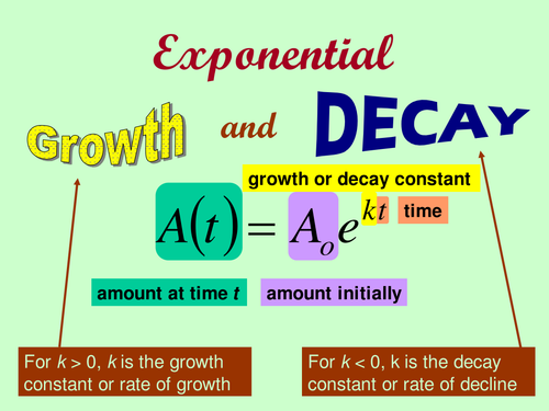 Exponential Growth and Decay