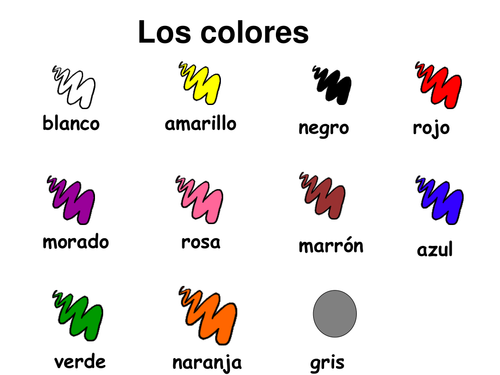Los Colores (Spanish - Beginners)