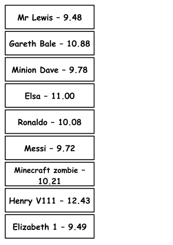 PE/History/Maths/Time