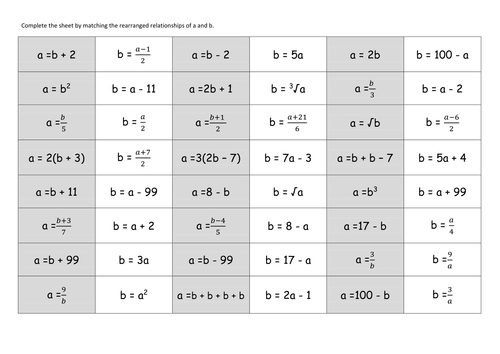 SIMPLE Rearranging Formula / Formulae (KS3 or KS4 Intro) + Answers