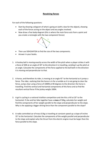 New GCSE Physics: Resolving Forces | Teaching Resources