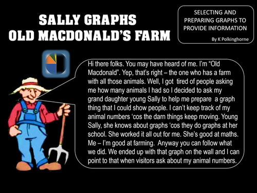 HOW GRAND DAUGHTER SALLY PRODUCED GRAPHS TO HELP OLD MACDONALD