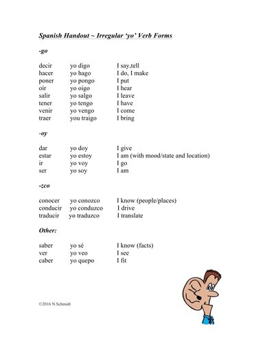 Spanish Irregular First-Person (yo-form) Verbs