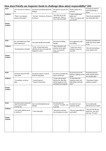 Inspector Goole: essay planning sheet