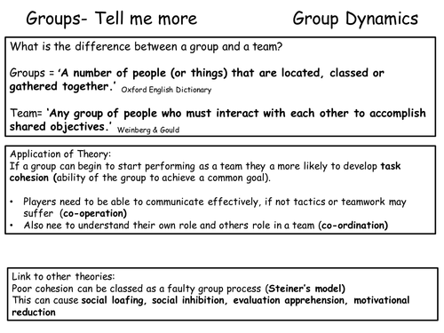 A Level PE- Psychology- Groups and Cohesion (AQA but would work for Edexcel and other) 3-4 lessons