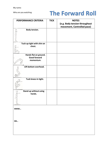 Gymnastics peer-assessment worksheet