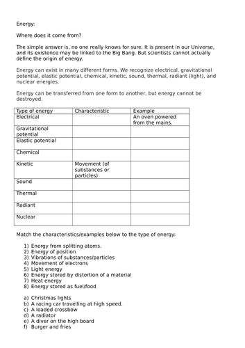 Explaining Energy 