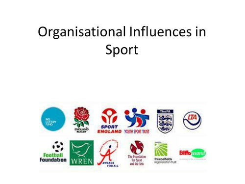 Organisational Influences Presentation- AQA GCSE PE (A-G) 2017 Exam