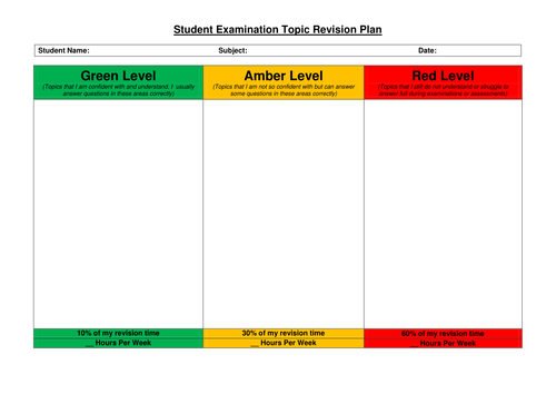 Student Examination Topic Revision Plan