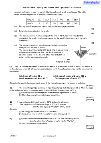 Specific Heat Capacity