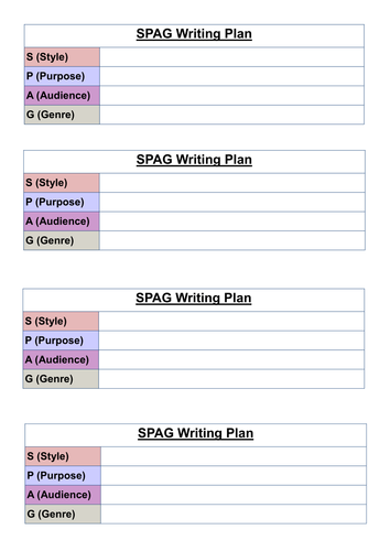 SPAG Writing Plan – Book Insert Template
