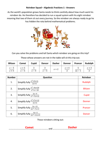 Reindeer Squad - Algebra Bundle