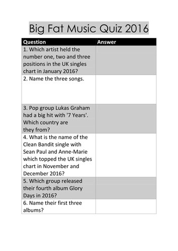 Christmas Activity Big Fat Music Quiz 2016 Teaching Resources