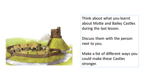 *Full Lesson* Lesson Four: Development of Castles over time
