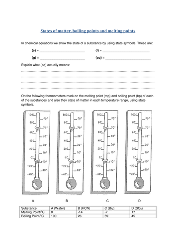 AQA GCSE Chemistry melting & boiling points and states of matter worksheet