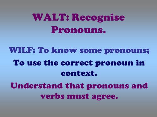 Pronouns and Pronoun Agreement Powerpoint