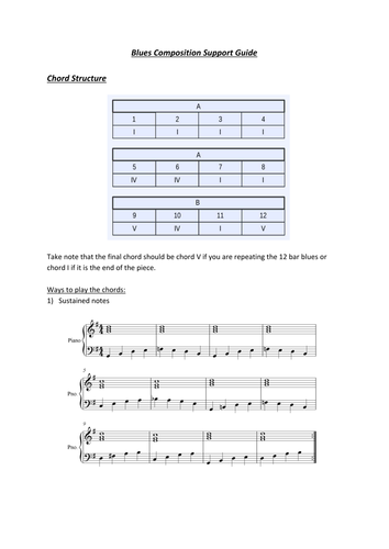 GCSE Blues Music Composition Help Guide
