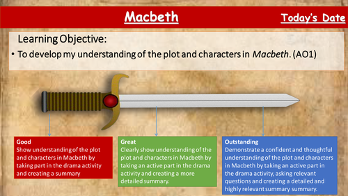 Macbeth - Lesson 1- Introducing the Play- Tailored for the new Eduqas GCSE