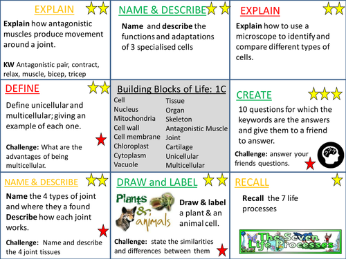 1C Building Blocks of Life- KS3 Activate