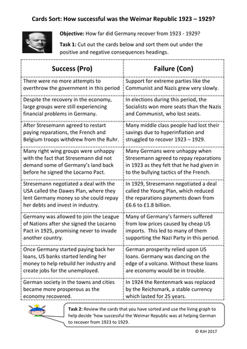 Card Sort / Living Graph: How successful was the Weimar Republic 1923 - 1929?