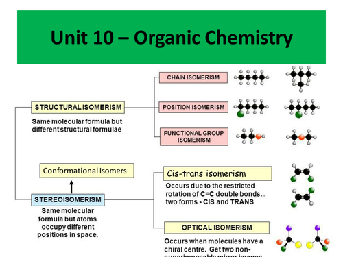 Organic Chemistry - Stereochemistry