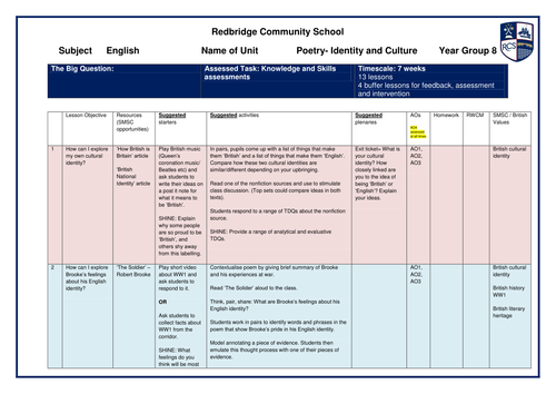 KS3 poetry Scheme of Work on Culture and Identity