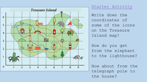 Missing Coordinates - Making Squares and Triangles